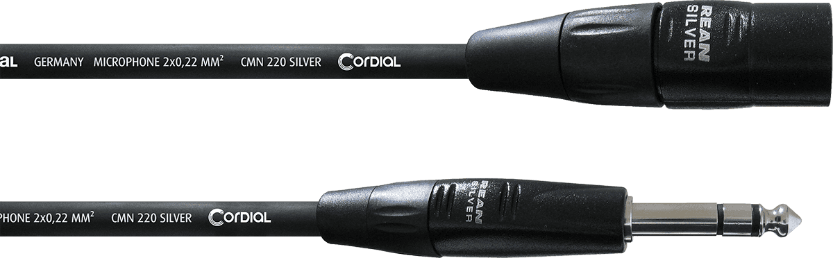 Cordial CIM 6 MV