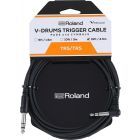 Roland PCS-15-TRA