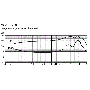 Milab BDM-01