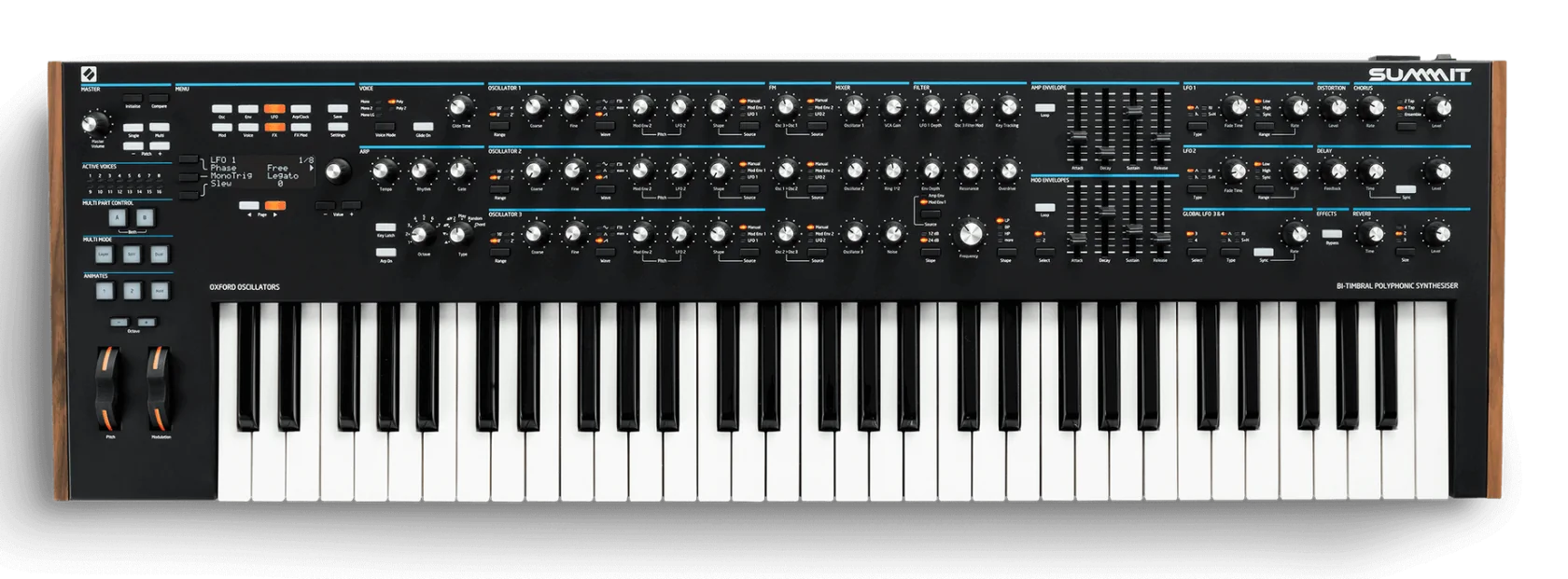Novation Summit