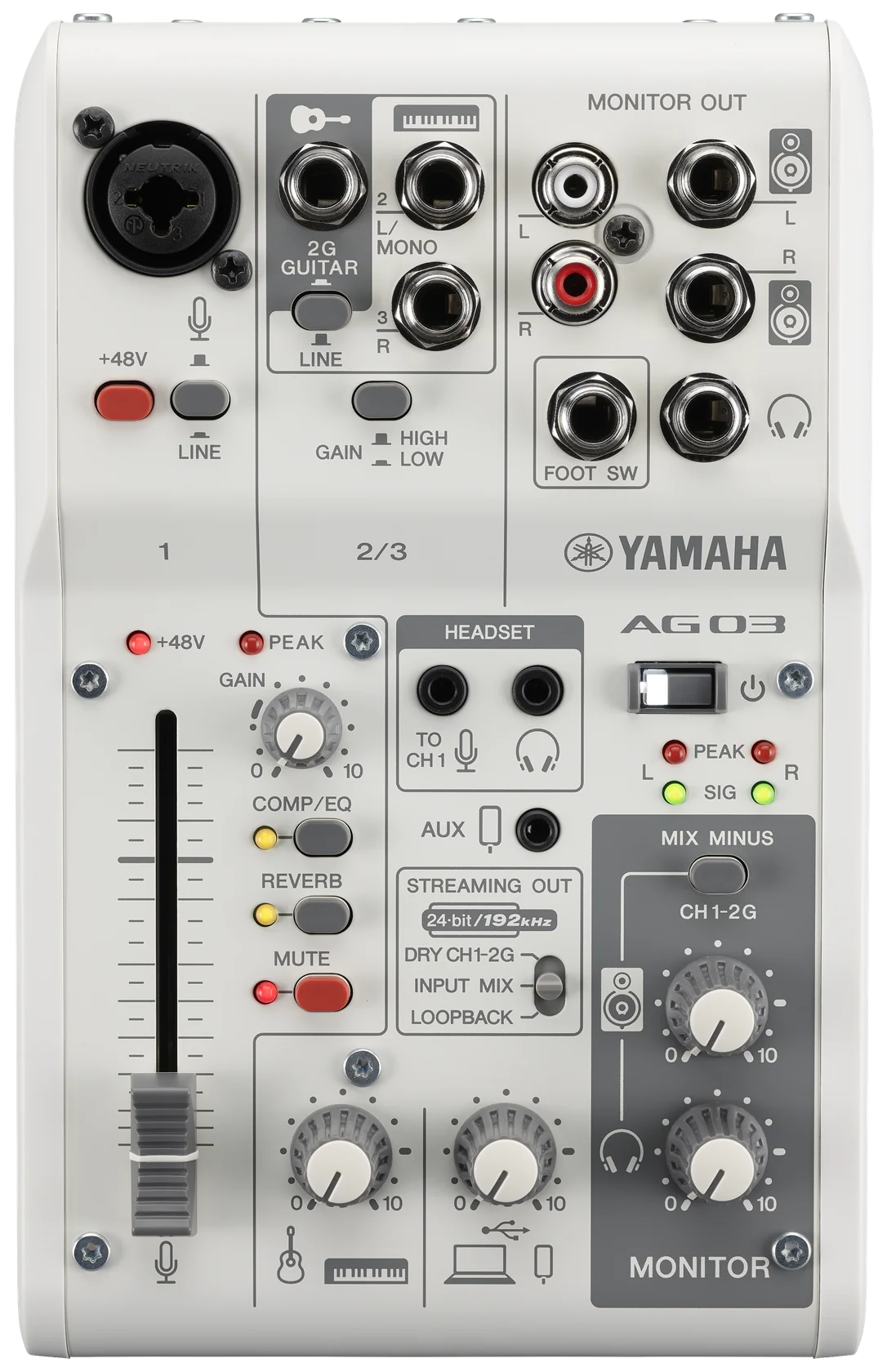 Yamaha AG03MK2W
