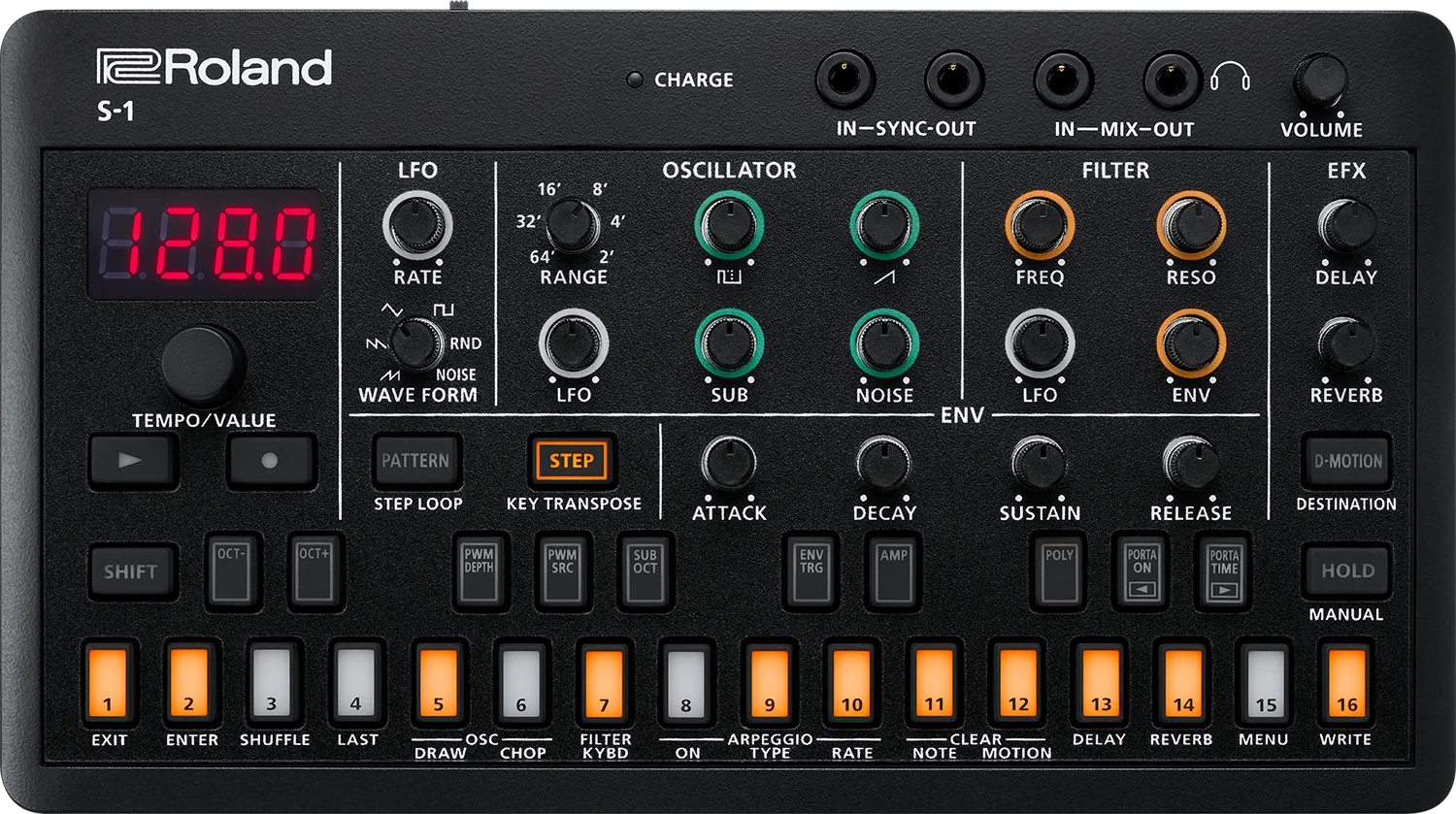 Roland S-1