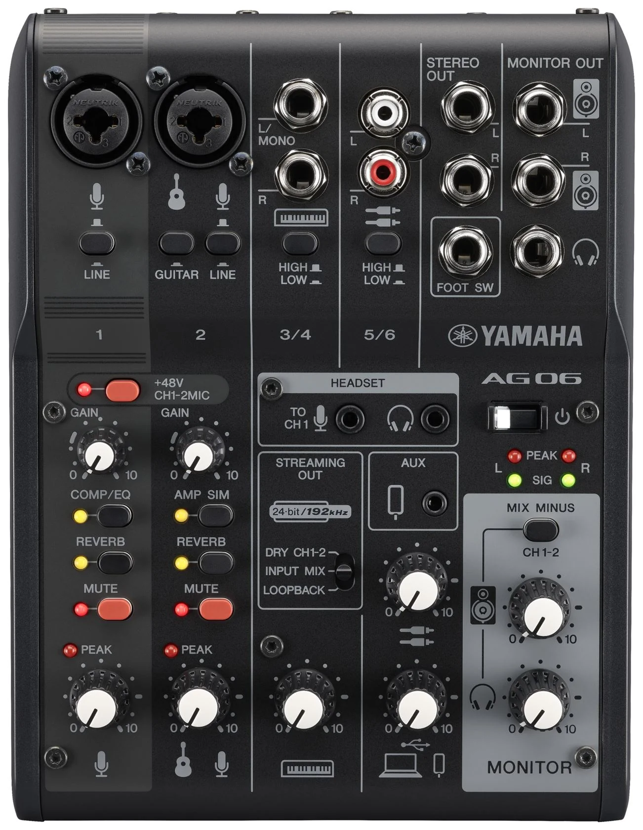 Yamaha AG06MK2B