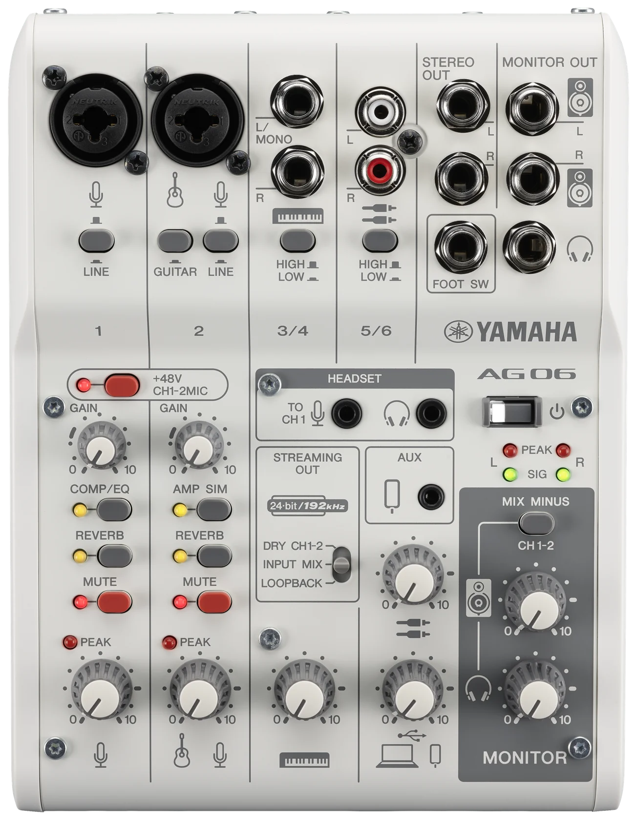 Yamaha AG06MK2W