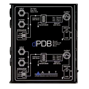 Art dPDB