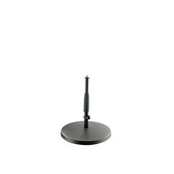 K&M 23320-300-55