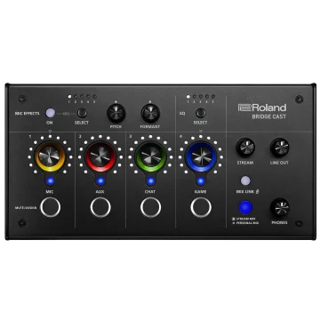 Roland Bridge Cast