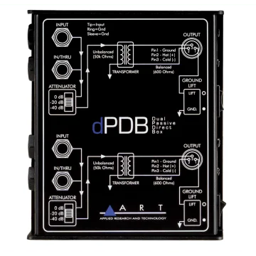 Art dPDB