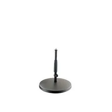 K&M 23320-300-55