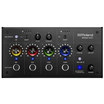 Roland Bridge Cast