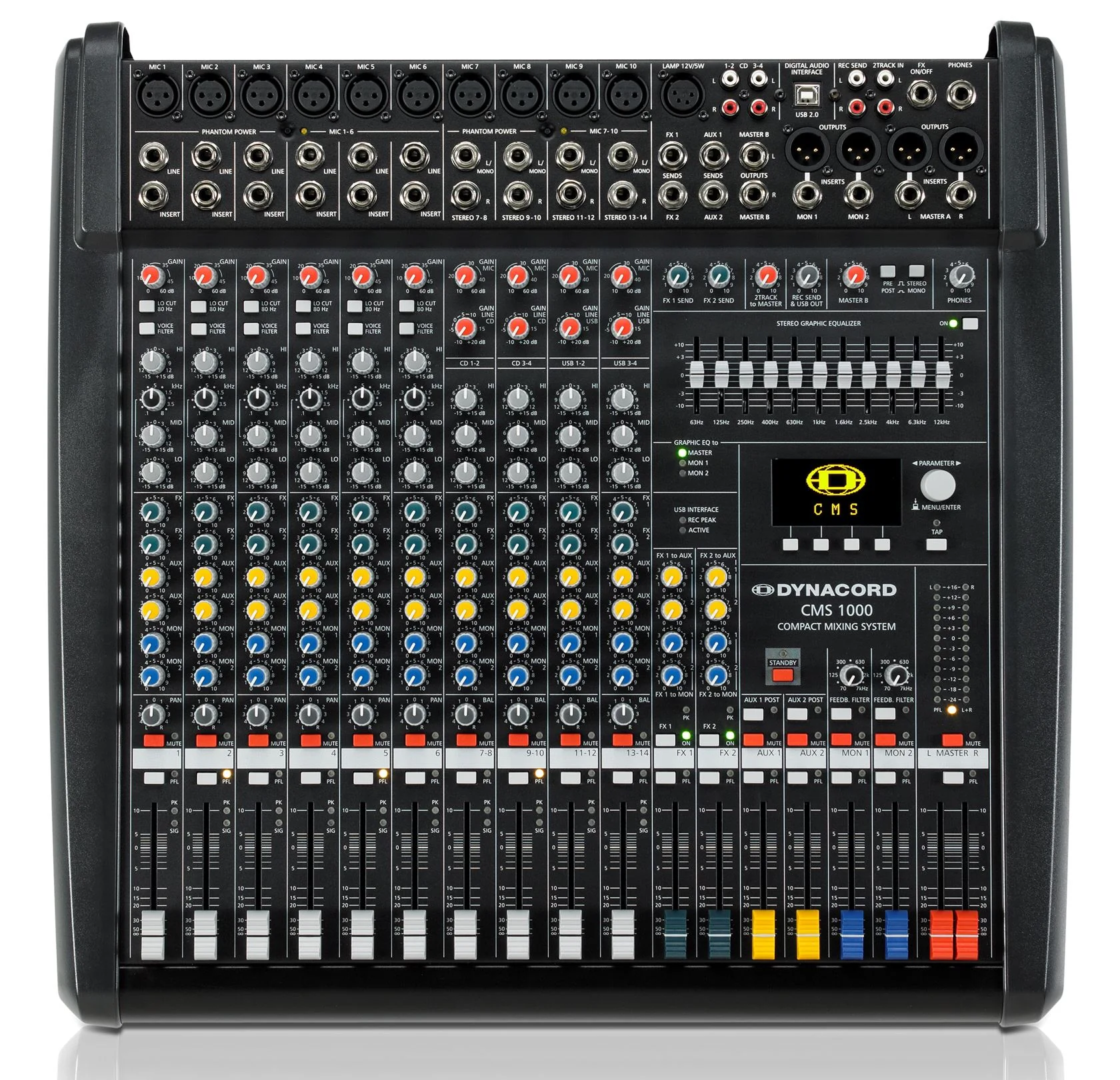 Dynacord CMS1000-3