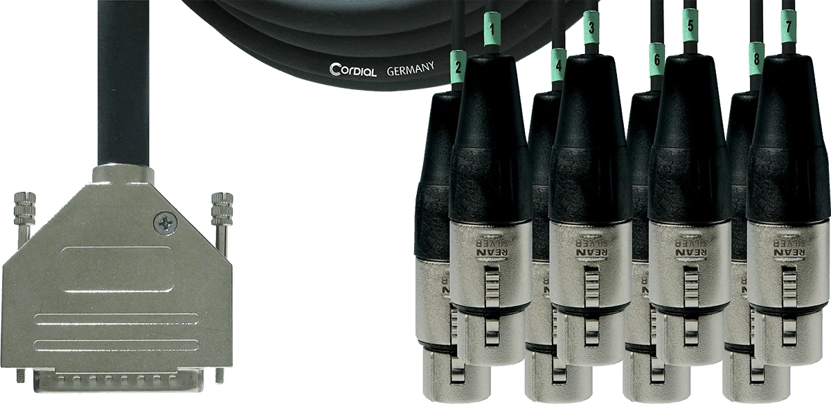 Cordial ECL CFD5DFT (B-stock)