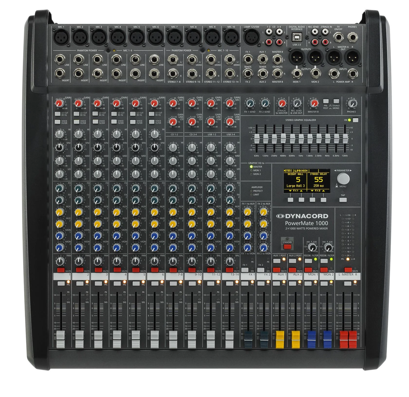 Dynacord Powermate 1000-3